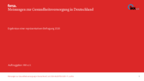 Grafiken forsa-Umfrage 2026